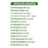 Níveis de garantia Forth Palmeiras