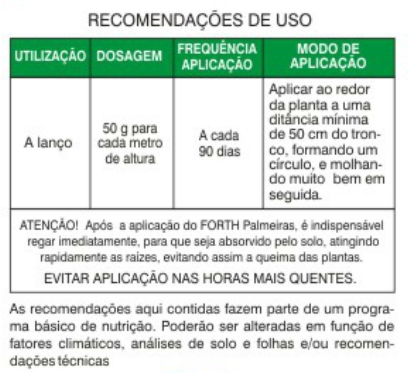 Forth Palmeiras